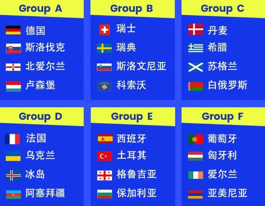 摩尔多瓦逼平威尔士，欧预赛晋级机会渺茫