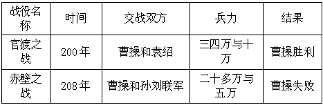 弗莱堡将挑战汉诺威96，双方实力对比