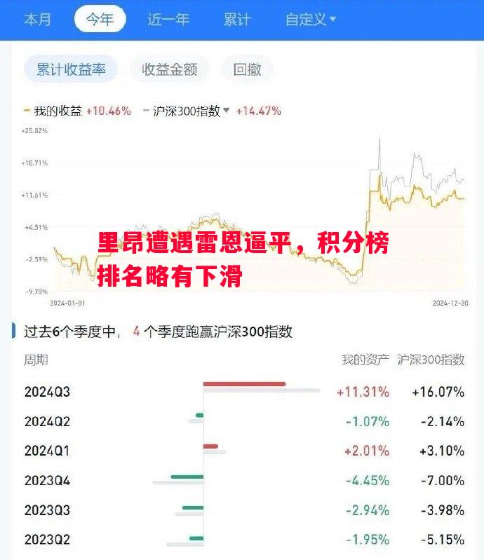 星空体育官网-里昂遭遇雷恩逼平，积分榜排名略有下滑