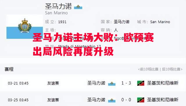 圣马力诺主场大败：欧预赛出局风险再度升级